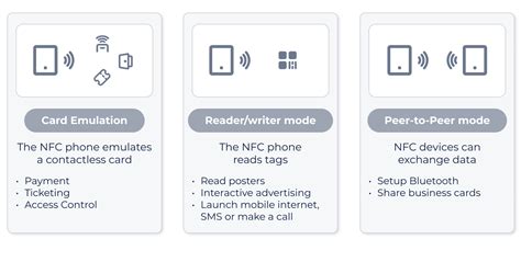 how nfc cards work|what is nfc payment.